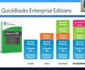 Hector Garcia shows the new features with QuickBooks Enterprise 18 (2018), featuring: Merge Vendors and Enhanced Sales Order Fulfillment and these other:n• Multi-Monitor Support* you can now expand QuickBooks across 2 or 3 monitors respecting the maximize rules per screen! And a keyboard shortcut CTRL+ALT+N to toggle any window across screens. Also CTRL+ALT+M toggle the multi-monitor feature on/offn• Copy/Paste Line Shortcuts CTRL+ALT+Y and CTRIL+ALT+Vn• Past Due Stamp can now be added to