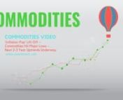 ‘Inflation-Pop’ Lift-Off – Commodities Hit Major Lows – Next 2-3 Year Uptrends UnderwaynnThis video is Part II and we’ll be taking a look at over 78 individual commodity contracts and cycles within three main sub-sectors, Base Metals, Precious Metals and Energy.nnTable of Contents:nCommodities Video Part IInnContents: 78 chartsnTime: 2 hours 10 mins.nn• CRB-Cash indexn• US Dollar index + Cyclesn• Copper + Cyclesn• Aluminiumn• Leadn• Zincn• Nickeln• Tinn• XME Metals &amp;a
