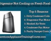 How to test your refrigerator that is not cooling. This video will show you how troubleshoot and repair a refrigerator that is not cooling in the refrigerator side or fresh food side.nnThis is a Maytag or Whirlpool refrigerator.However, this will work for most refrigerators that have a freezer at the top and refrigerator on the bottom.nnIf your fridge is freezing in the freezer area, but not cooling the refrigerator below.Here are the top 5 reasons and what you should check first;nnMost like