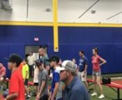 Open House: 03.25.18 (Hit Factory Az) presented by 7 Tool Athletics