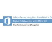 O365-7-1-2-SharePoint-Structure-and-Navigation-HD from o365