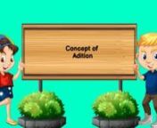 Concept of Adition from adition