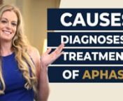 One of the most common communication impairments a medical SLP will work with is aphasia. nnAphasia is a disorder that impacts language expression and/or language comprehension. nnHowever, Aphasia isn’t just one simple diagnosis. nnThere are actually 6 types of aphasia - and many patients can demonstrate symptoms of more than one type! nnIn today’s video, I’m going to discuss the different types of aphasia and what med SLPs should consider when working with this population.nWatch and Enjoy