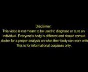 Video description:nn00:00 Opening slide: Black background with yellow text center screen. “Disclaimer: This video is not meant to be used to diagnose or cure an individual. Everyone&#39;s body is different and should consult a doctor for a proper analysis on what their body can work with. This is for informational purposes only.”nn00:19 Title Slide: Wooden background with white outlined shapes containing black and white title texts: “The Truth about Food and Its Impact on Our Body: Part 2;”