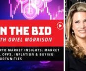 Crypto Market Insights: Market sell offs, inflation & buying opportunities from celsius crypto