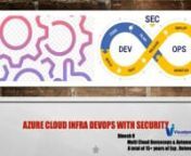 Watch Online Recording demo session of Azure DevOps Online Training Demo Video.nnhttps://youtu.be/qW190A-__l0nnSubscribe to our channel to get video updates.nnhttps://www.youtube.com/visualpath?sub_confirmation=1