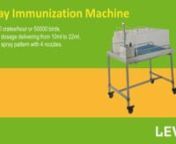 Shanghai LEVAH International Trading Co.Ltd.nhttps://levah.cn https://levah.comnWechat/Whatsapp: 0086-13916461425n-----------------------nSpray Immunization Machine is a semi-automatic box type spray immunization machine, which is suitable for spray immunization of poultry vaccine for day-old chickens.n-----------------------nchick care,hatch spray,spray cabinet,cabin sprayer,a day old chick,day old vaccine,cabinet hatcher,poultry vaccines,chick vaccinator,chick processing,1 day old chicks,chi