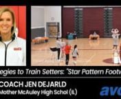 Watch as Mother McAuley High School Girls Volleyball Head Coach Jen DeJarld (IL) explains the