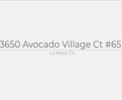 See the Property Website! https://sureshotsproductions.hd.pics/3650-Avocado-Village-Ct/idx