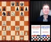 Killer Chess Training is celebrating the publication oftwo new amazing books by Quality Chess, Turbo-Charge your Tactics 1 &amp; 2, wirtten by Vladimir Grabinsky &amp; Mykhaylo Oleksiyenko.nnTurbo-Charge your Tactics 1 &amp; 2 are a multi-year effort by GM Mykhaylo Oleksiyenko and his world-renowned trainer Vladimir Grabinsky to introduce you to the world of “unnatural” tactical moves. The engines might help to teach us, but they can also harm our understanding, so we must know when and ho