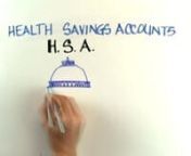 Why do so many financial advisors say that health savings accounts are the best way to save money on your health insurance?nWell, it could be because the United States Government created these HSAs to help you save money and taxes. Now, how often does that happen? If HSAs are that important to the U.S. Congress, then perhaps we should look at them.nnThere are really two parts: the insurance you buy and then your savings account.nThe first part, we call HDHP, High Deductible Health Plans. These p