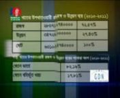 GDN's Public Expenditures project partner Unnayan Shamannay on Bangla Vision from on public bangla
