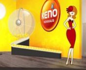 Veikkaus is the Finnish national betting agency and they launched a new personal Keno draw in the Internet.nnSo we created an animated hostess to present the whole show - she’s called “Lady Keno”.nnThis spot is one of the 10 television spots that was made for promoting Lady Keno and the new Keno draw!