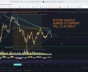 Bitcoin, Ethereum, and Altcoins (Cardano, BinanceCoin, Polkadot, Chainlink, MATIC, Uniswap, Vechain, XRP, and more) Technical Analysis and Trade Setups.nnJoin CryptoKnights for trade signals: https://discord.gg/ZyhRqtrAnc, nTechnical analysis on Tradingview: https://www.tradingview.com/u/cryptotraderog/nGet commission discounts on Binance: https://www.binance.com/en/register?ref=AERDFD24nnAs always, I’m not a financial advisor, do your own research, and stay safe!