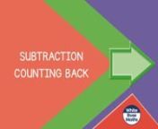 Spr1.3.5 - Subtraction counting back (crossing 10) from crossing
