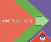 Spr3.5.4 - Make tally charts from tally