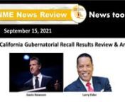 In this News Too Real episode, producer host Julia Dudley Najieb reviews the latest results from the 2021 California Gubernatorial Recall Election, which Governor Gavin Newsom defeated with over 60% of voters saying