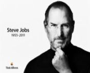 On October 5th 2011, I was driving on Hwy 24, looking for east bay rain with KTVU reporter Alex Savidge when we heard the announcement on the radio that said the world had lost the man whos ideas and talents changed the way we think and live, a true visionary... Mr. Steve Jobs had lost his battle with pancreatic cancer.We knew immediately that the rain was no longer relevant.nnFans from around the world came to the Apple store in San Francisco to pay tribute by lighting candles, leaving post-i