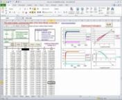 This is the first in a series of Excel workbooks that explain the Solow Model of economic growth via simulation:nKAcc.xlsnGoldenRule.xlsnPopulation.xlsnTechProgress.xls