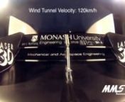 Continuing on with our aerodynamic research, here is our pneumatic Drag Reduction System (DRS) prototype in the Monash Wind Tunnel at 120km/h.nn..looking forward to Formula SAE-A West!!nnnfacebook.com/monashmotorsportnmonashmotorsport.com