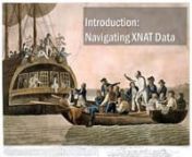 An explanation of XNAT search and data-browsing, and how to avoid misleading results. Presented by Will Horton at the 2012 XNAT Workshop.