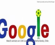 Google Doodle for the Day 3 of the World Cup 2014 in Brazil. 4 games are over. Brazil, Mexico, Netherlands and Chile won till now.