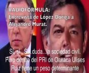 En el video que circula en medios sociales se exhibe el presunto audio en el que el ex gobernador de Oaxaca, José Murat Casa, insulta al periodista Joaquín López Dóriga e incluso señala que le rompería “la &amp;&#36;%&#36;/#&amp;”.