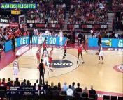 Chris Jones ● Valencia Basket ● 2023_24 Season Best Plays &amp; Highlights