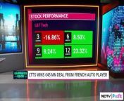 LTTS, RailTel, Neogen Chem: Earning Edge Q4 Performance At A Glance | NDTV Profit from download parry performance