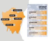 London weather forecast 15th September from london al oath