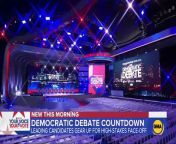 ABC News’ Mary Bruce reports from Houston on how the top 2020 presidential candidates are preparing to debate on the same stage for the first time.