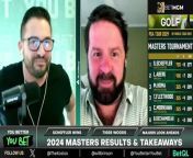 Nick and Will break down the unique situation Scottie Scheffler found himself in at the Master and what they would do in his position.