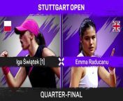 Iga Swiatek extends winning streak at Stuttgart to 10 matches after beating Emma Raducanu in the quarter-final