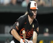 The Baltimore Orioles are the Best Team in the AL East from bc baseball 2019