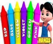 Learn Colors by Farmees is a nursery rhymes channel for kindergarten children.These kids songs are great for learning alphabets, numbers, shapes, colors and lot more. We are a one stop shop for your children to learn nursery rhymes. &#60;br/&#62;.&#60;br/&#62;.&#60;br/&#62;.&#60;br/&#62;.&#60;br/&#62;#preschool #earlylearning #educationalvideos #learningthroughplay #parentingtips #funlearning #kidsentertainment #childrenschannel #toddlerlife #familyfun #learningisfun #educationaltoys #parentinghacks #childhoodunplugged #kidfriendly #learningathome #creativekids #parenthood #playtime #kidsactivities&#60;br/&#62;