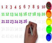 Number Count 1 to 50&#124;Learn To Count 1 to 50 &#124; Number Counting One to Fifty &#124; Easy 1-50&#124;Best learning